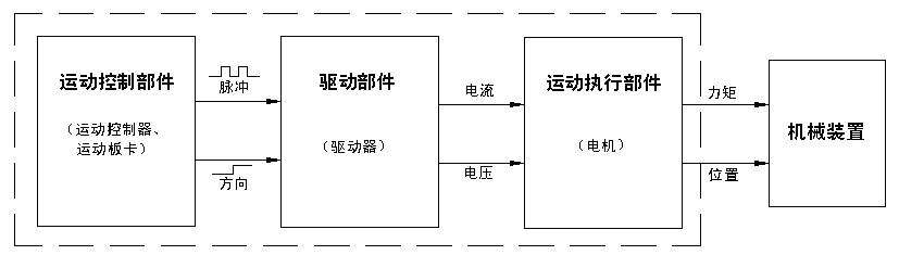 中美排球直播