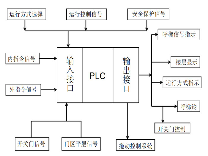 中美排球直播