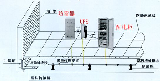 中美排球直播