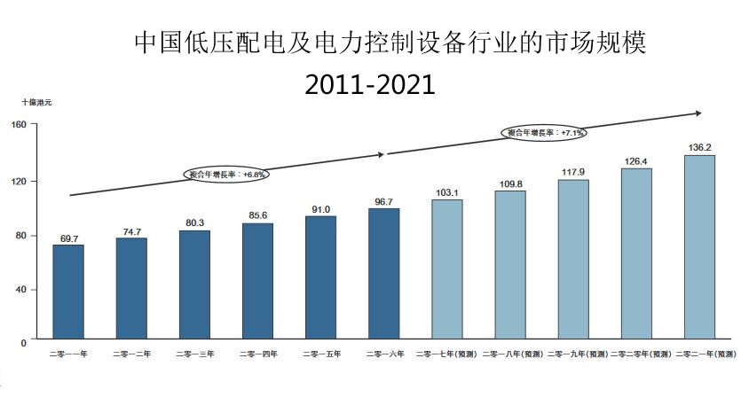 中美排球直播