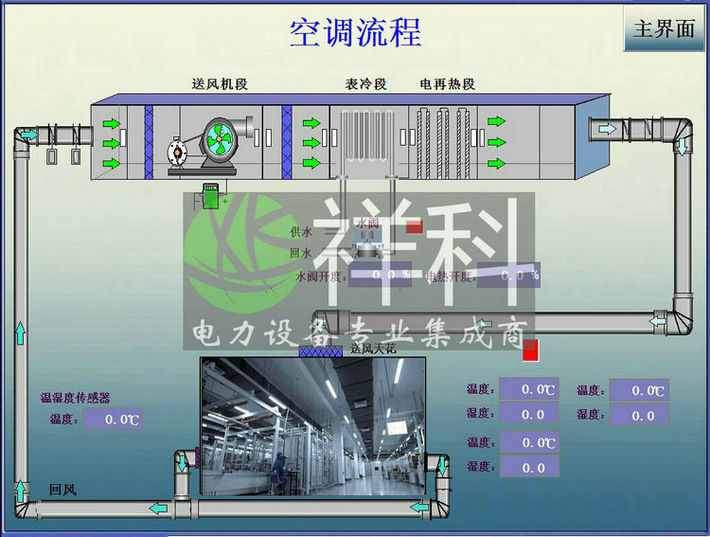 中美排球直播