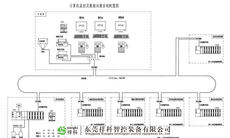 中美排球直播