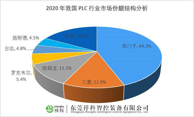 中美排球直播