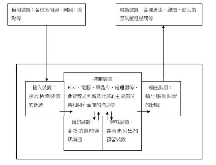 中美排球直播