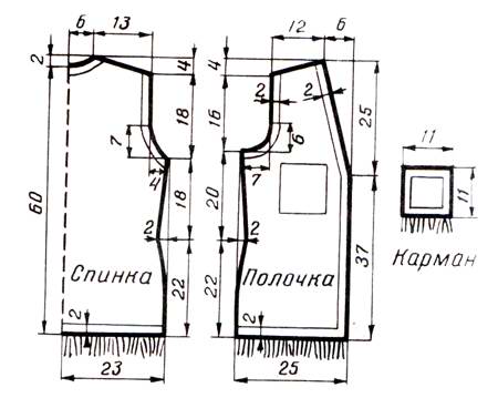 Схема вязания
