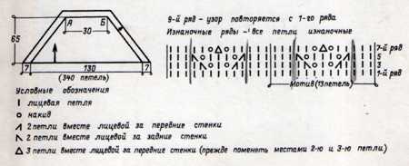 Схема вязания