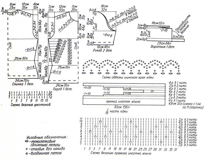 Схема вязания