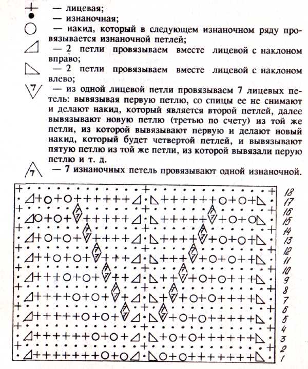 Зеркальные гусинки